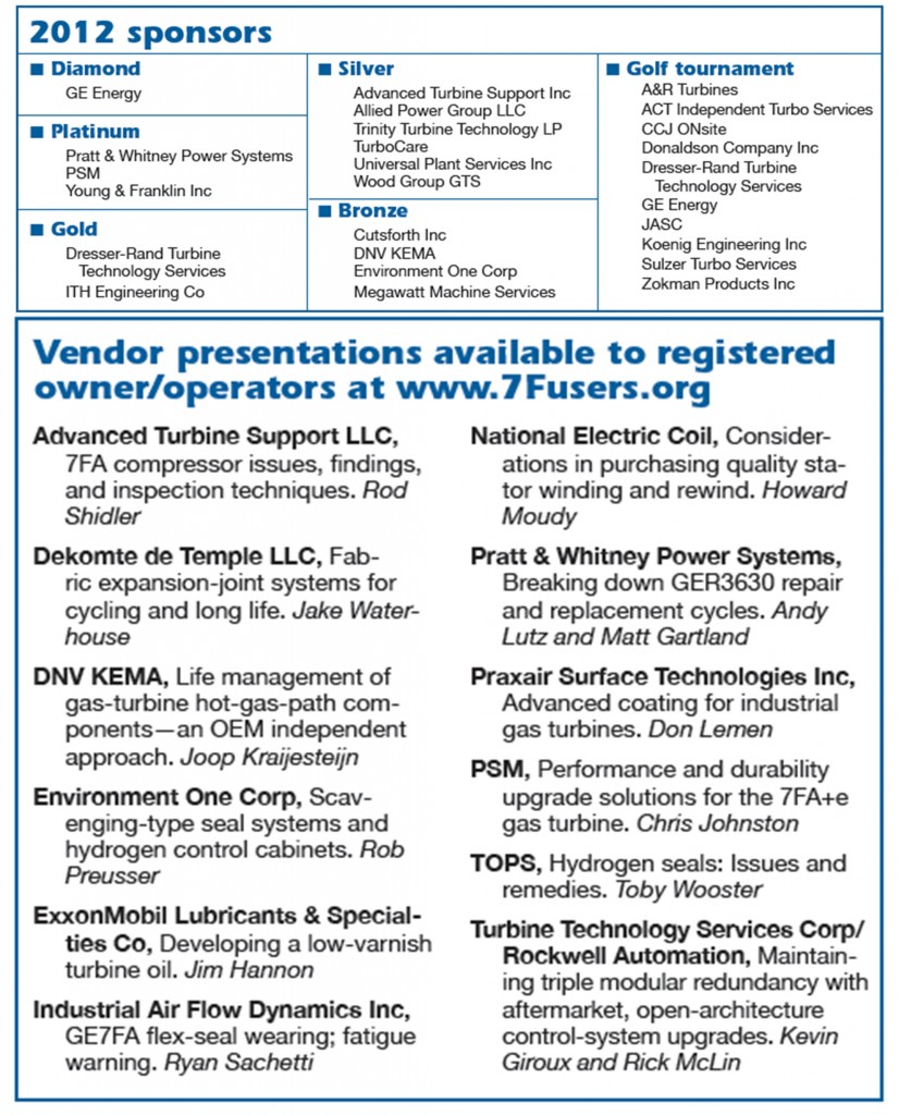 2012-sponsors-and-vendor-presentations-826x1024 2012-sponsors-and-vendor-presentations-826x1024