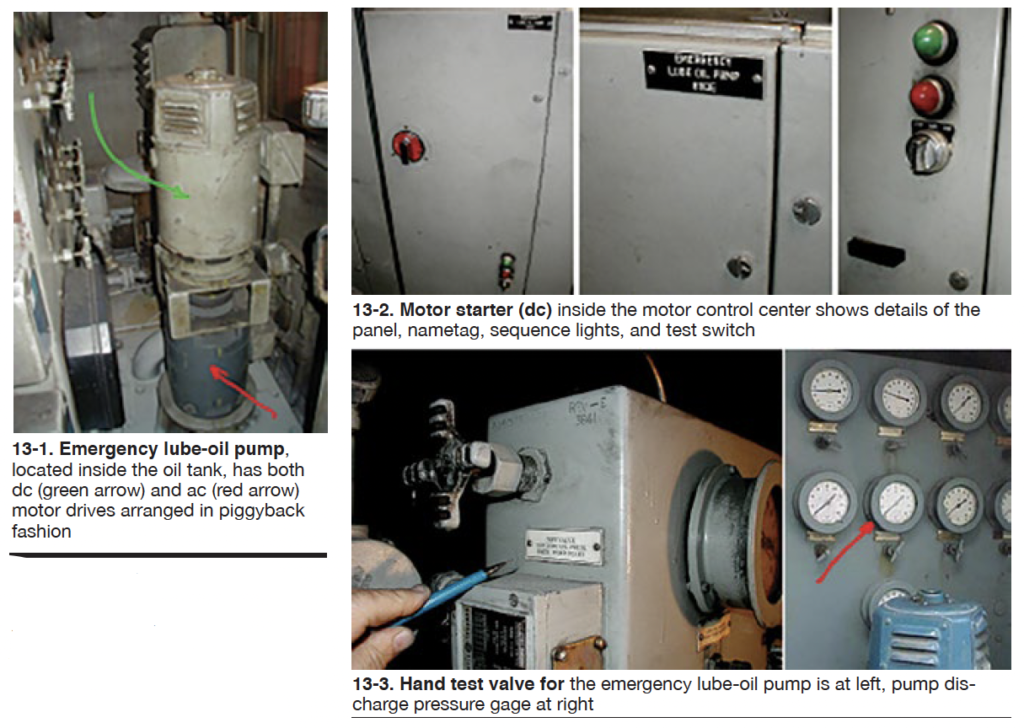 TURBINE TIP 13 How to test your emergency lubeoil pump Combined
