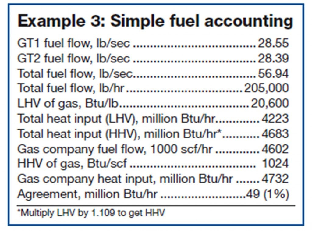 Example-3-1024x758 Example-3-1024x758