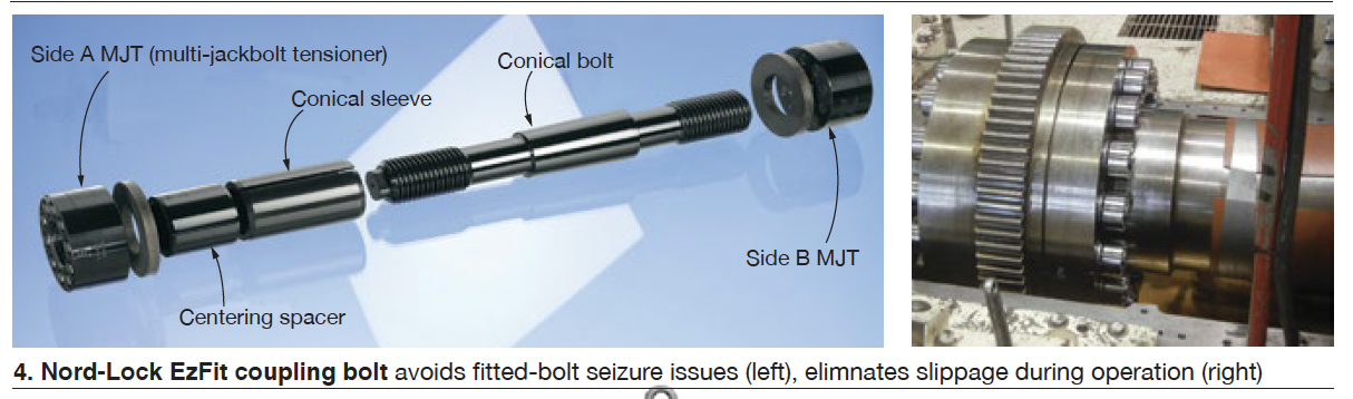 EzFit-coupling-bolt-solution