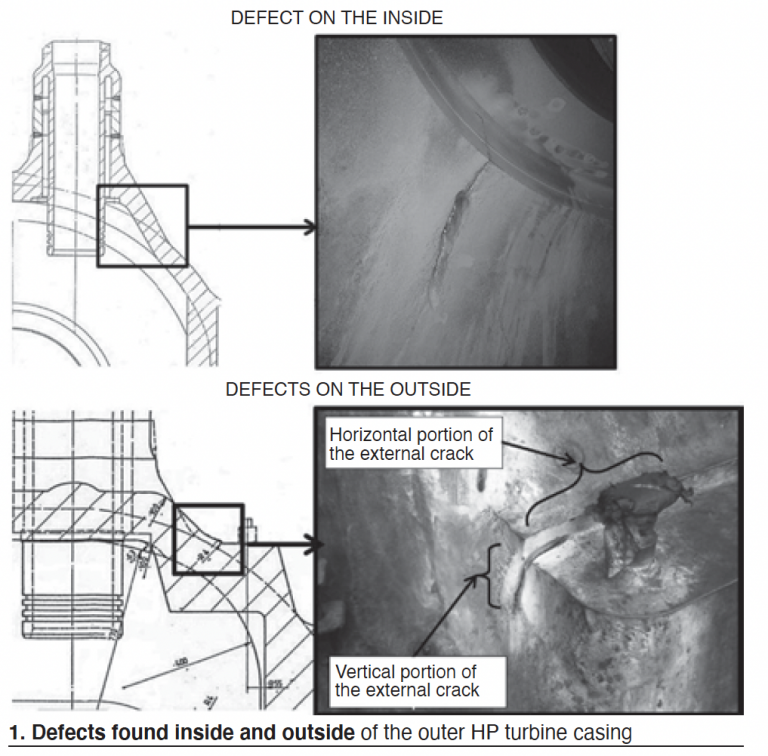 Steam-Generators-Turbines-768x756 Steam-Generators-Turbines-768x756