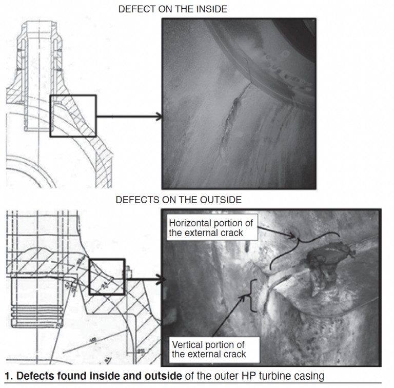 Steam-Generators-Turbines-768x756