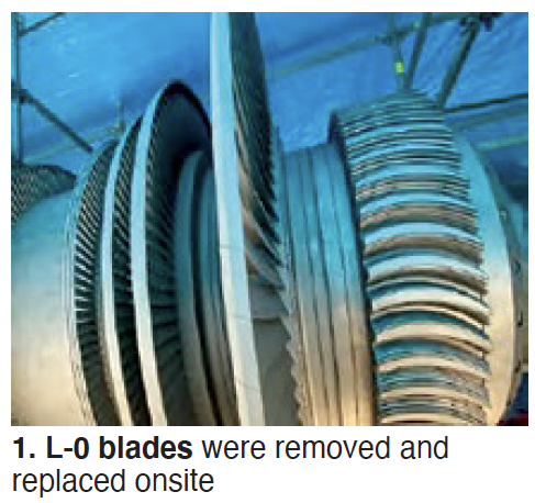 Steam-Turbine-Users-Group-1 Steam-Turbine-Users-Group-1