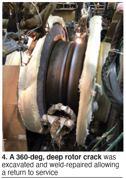 Steam-Turbine-Users-Group-4 Steam-Turbine-Users-Group-4