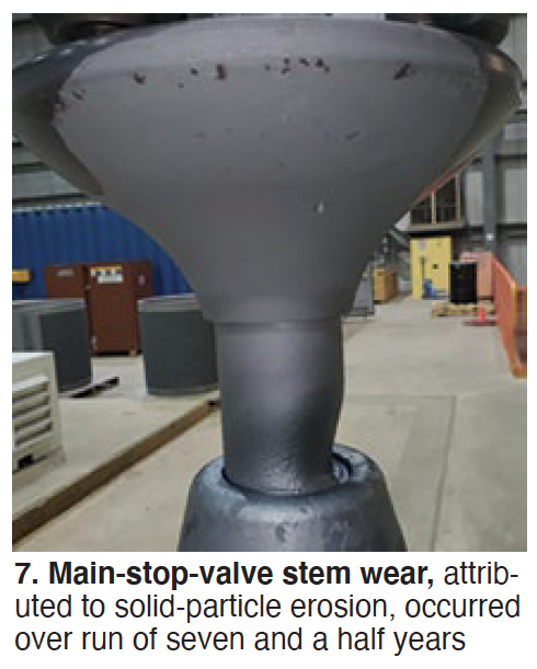 Steam-Turbine-Users-Group-6 Steam-Turbine-Users-Group-6