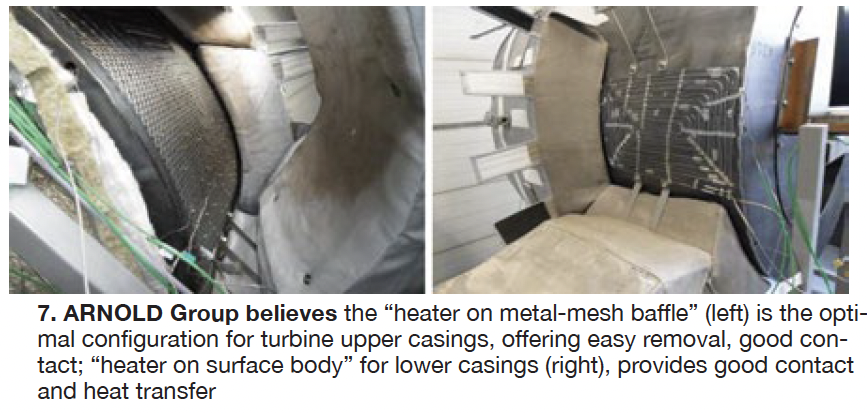 The-optimal-system-for-the-upper-casing The-optimal-system-for-the-upper-casing