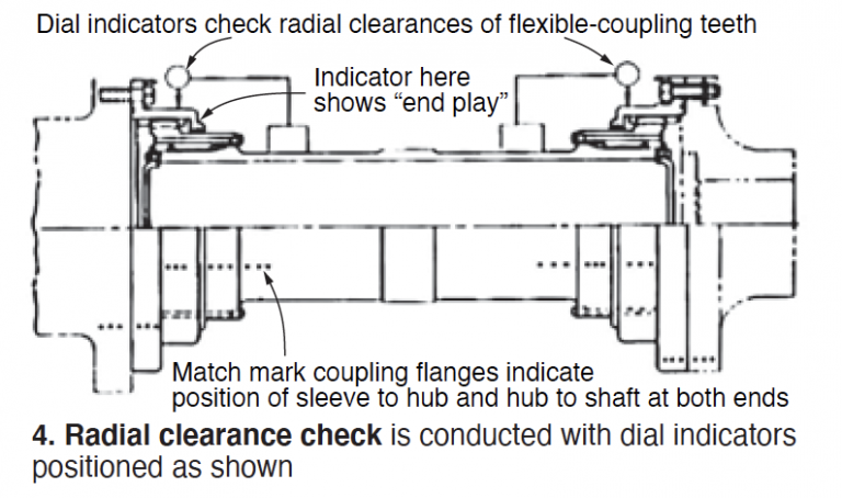 Turbine-Tips-14.-2-768x454