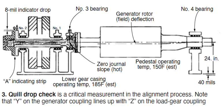 Turbine-Tips-14..-768x371