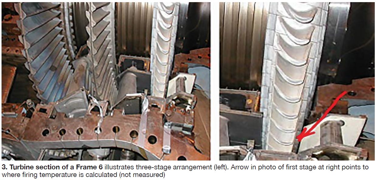 Turbine-section-of-a-frame-6