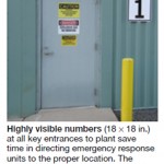 highly-visible-numbers-150x150