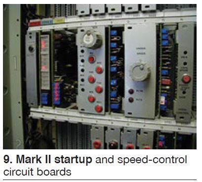 mark-ll-startup