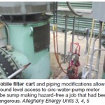 mobile-filter-cart-150x150 mobile-filter-cart-150x150