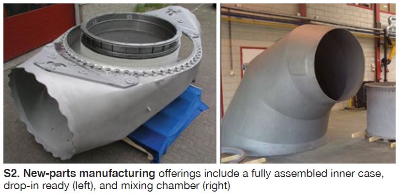 new-parts-manufacturing new-parts-manufacturing