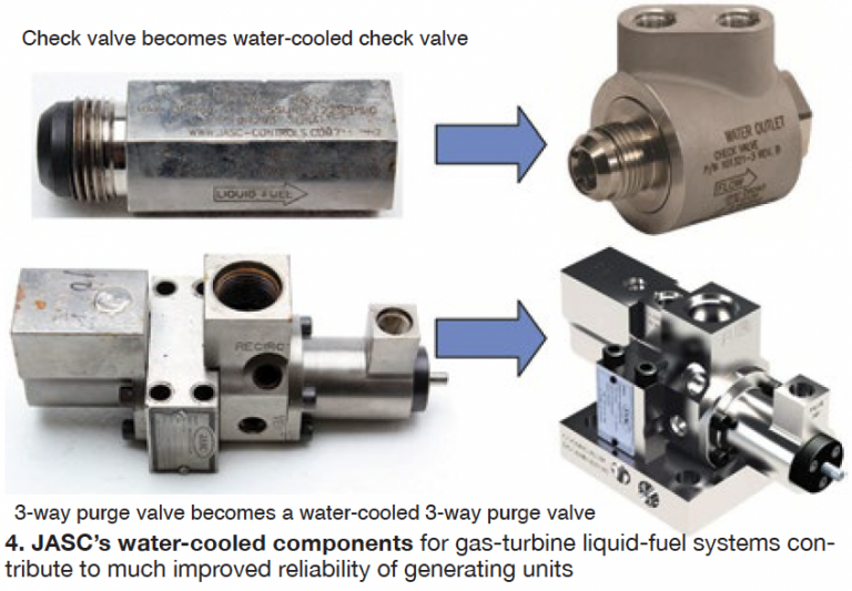 reliable-transfers-from-gas-to-oil-and-vice-versa-and-reliable-operation-on-both-fuels-768x533