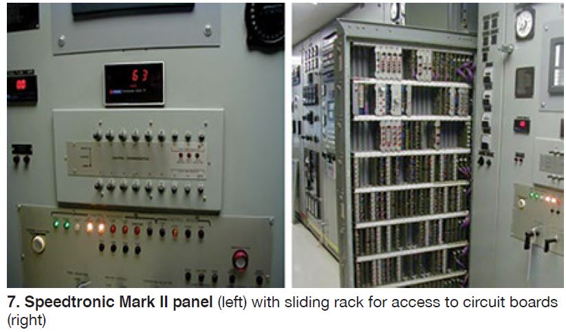 speedtronic-mark-ll-panel
