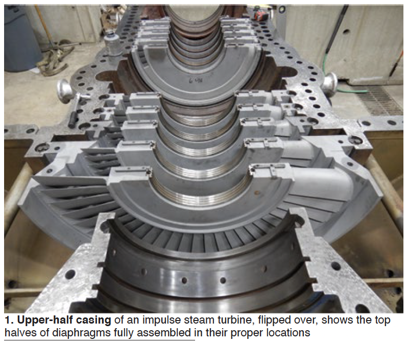 steam-turbine-casing