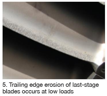 5.-Trailing-edge-erosion-of-last-stage-blades-occurs-at-low-loads