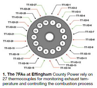 Effingham-1