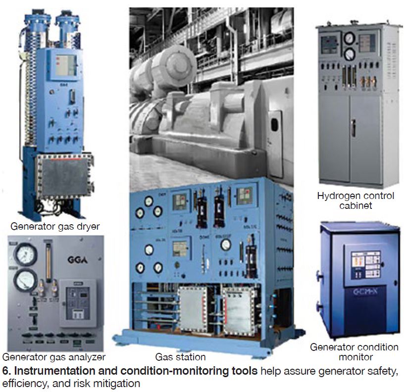 instrumentation-and-condition-monitoring-tools
