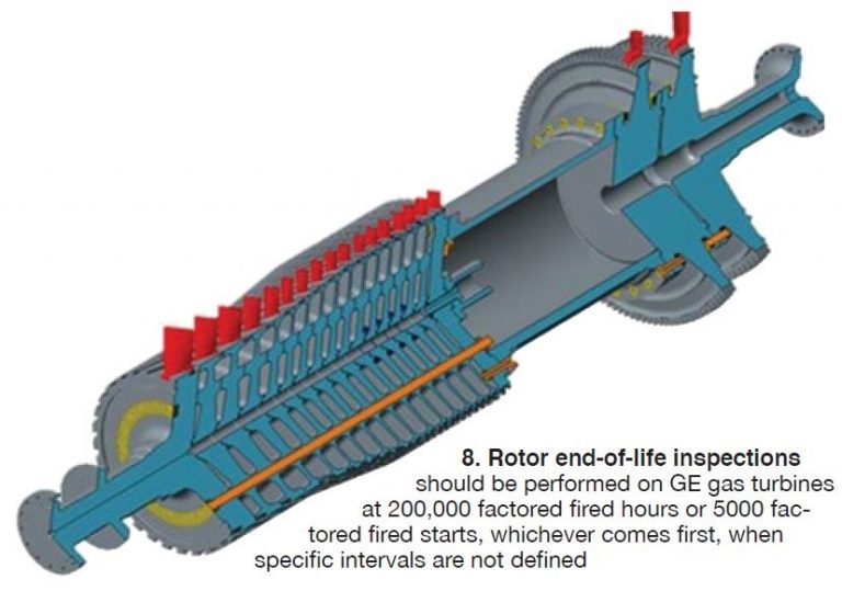 rotor-end-of-life-inspections-768x539
