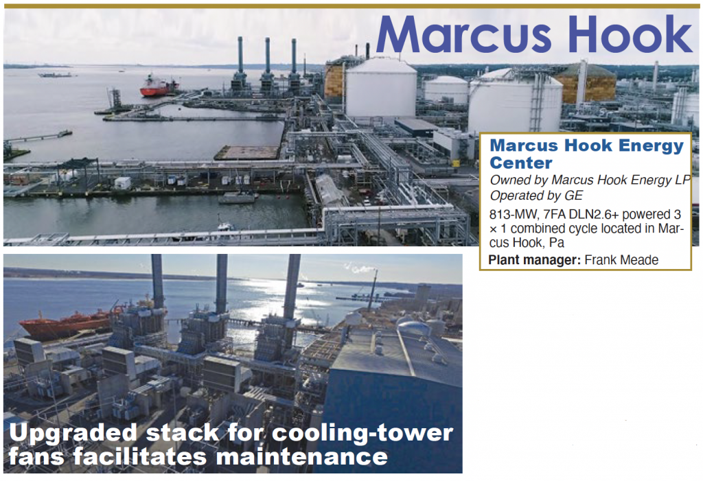 Best Practices Marcus Hook Combined Cycle Journal