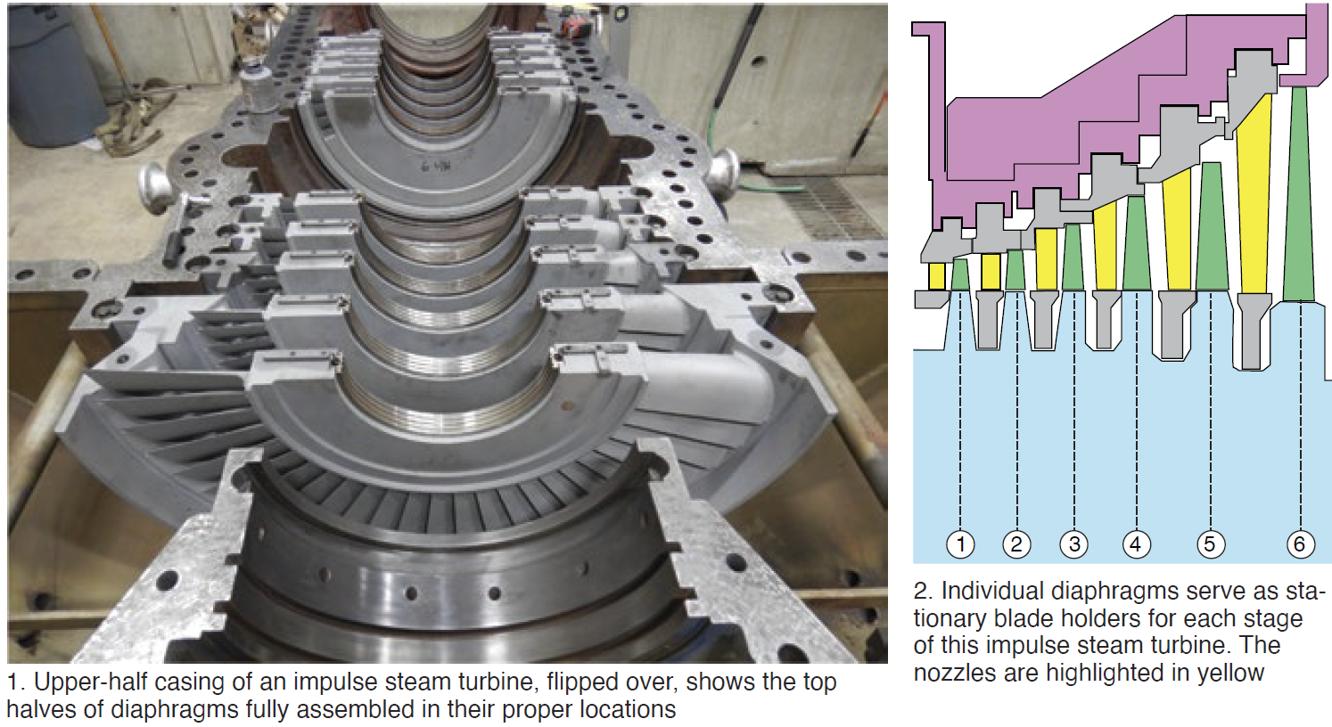 Combined cycle steam gas фото 93