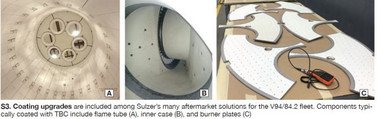 Sulzer inspects, repairs V engines worldwide – Combined Cycle Journal