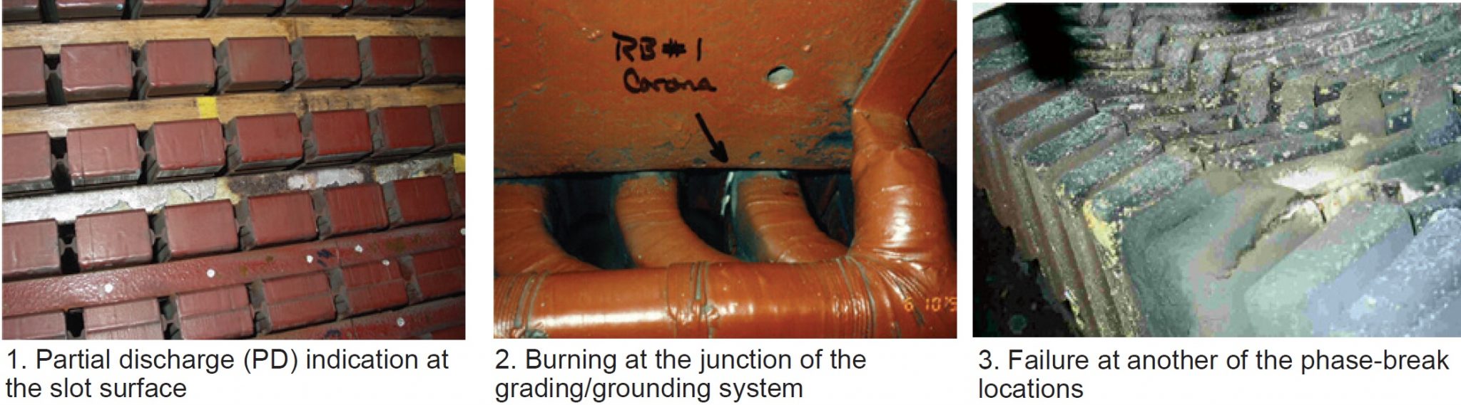 Generator History, Part 1 Electrical insulation systems Combined