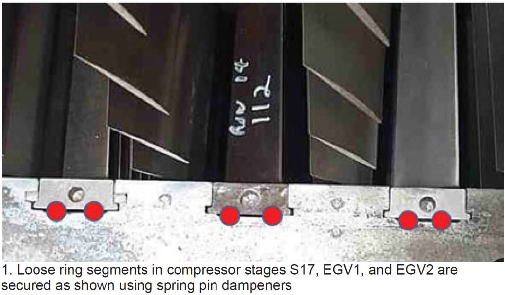 Onsite - Combined Cycle Journal