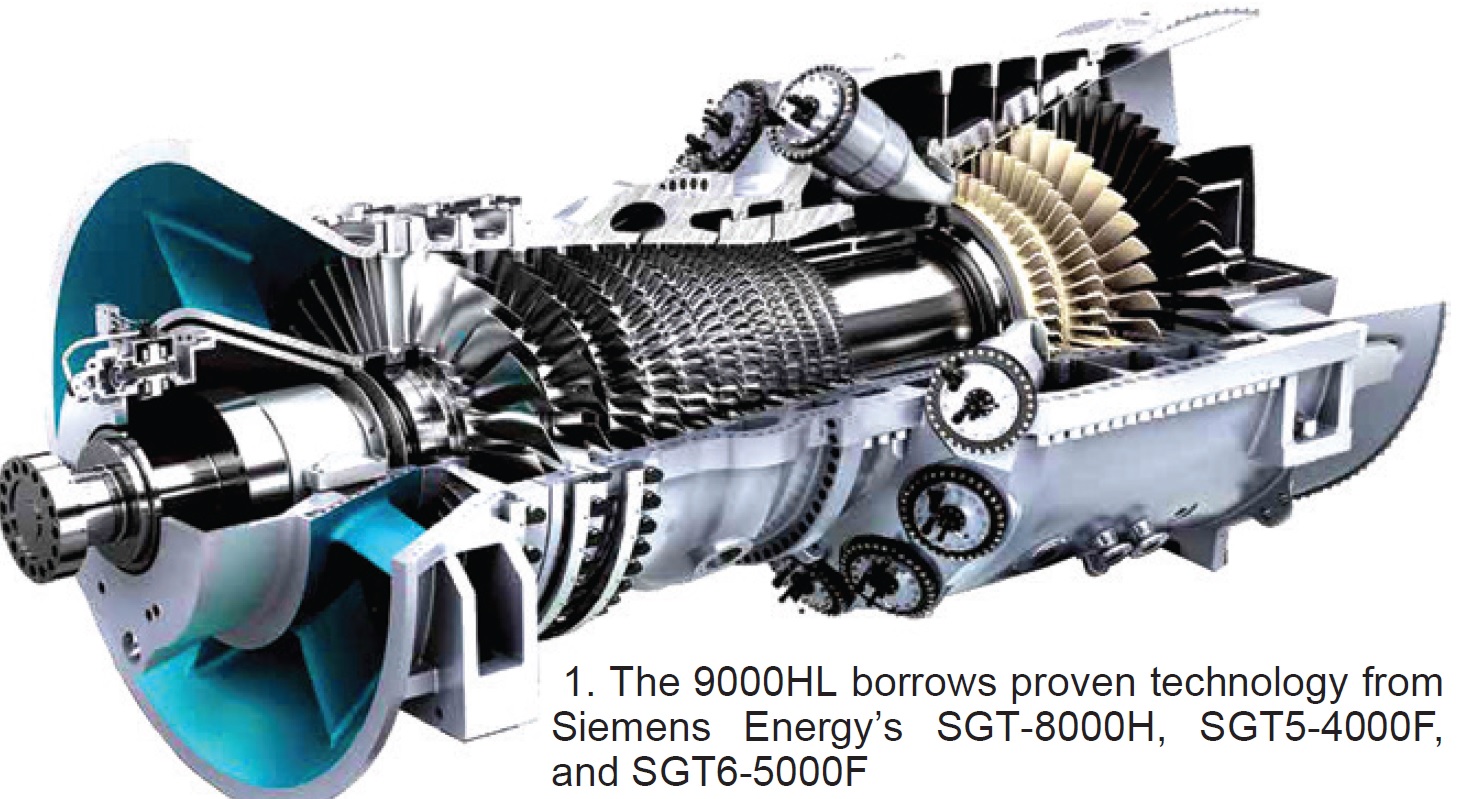 Wissen Namaak Elektropositief V Users Group 2022: OEM and users discuss product lines, common issues –  Combined Cycle Journal