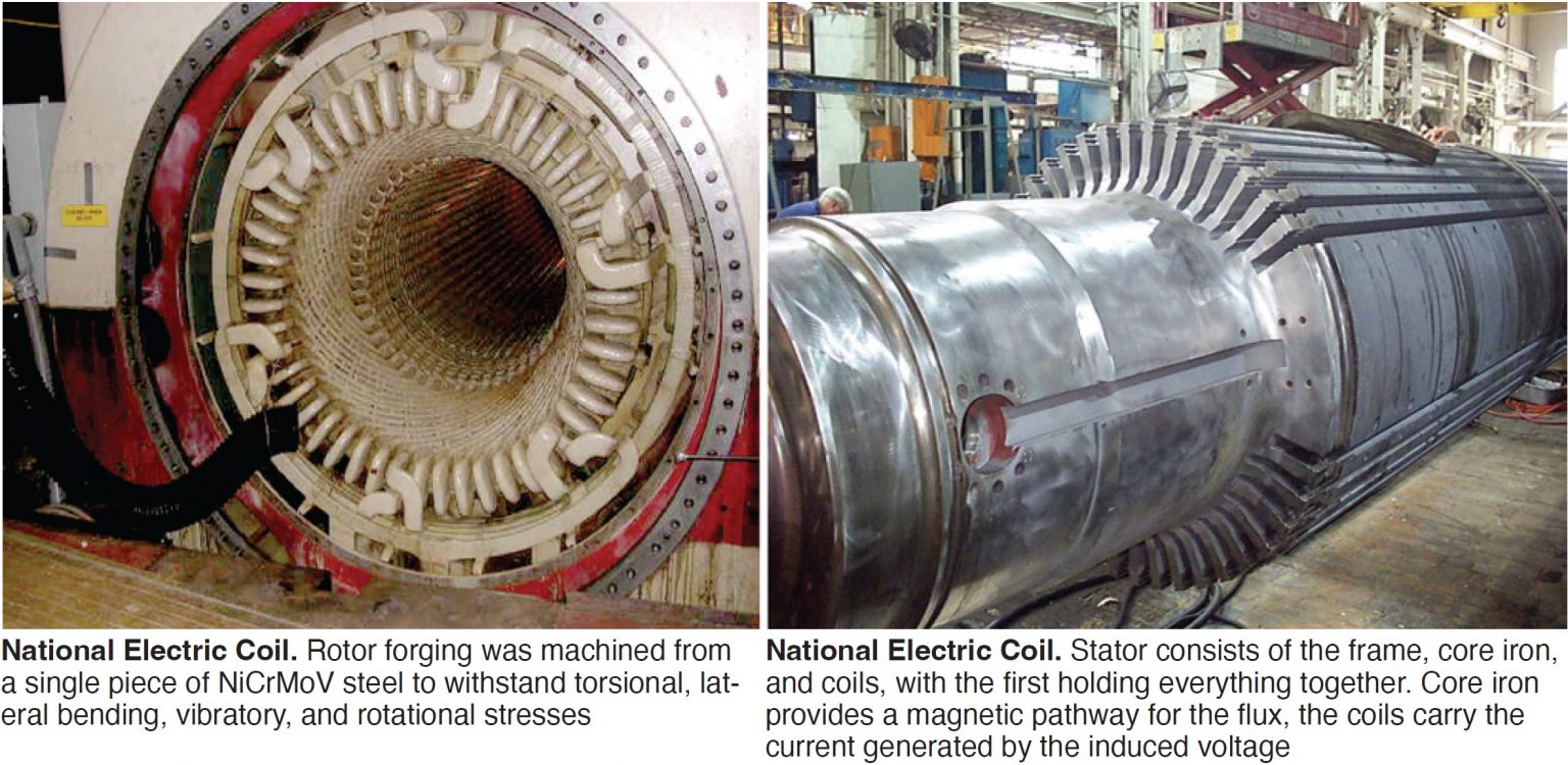 Onsite - Combined Cycle Journal